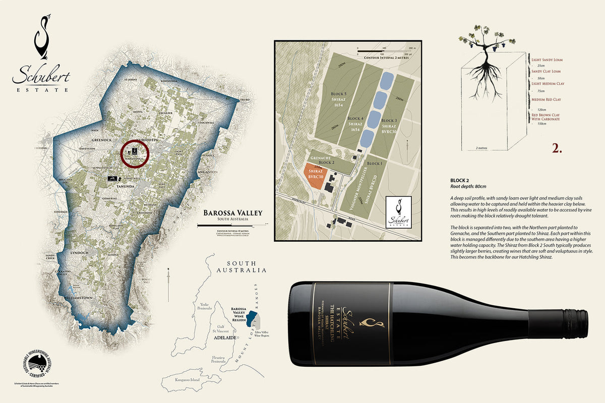 2021 Schubert Estate 'The Hatchling' Shiraz 750ml